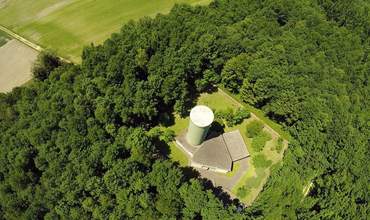 Messwerte Grundwasser